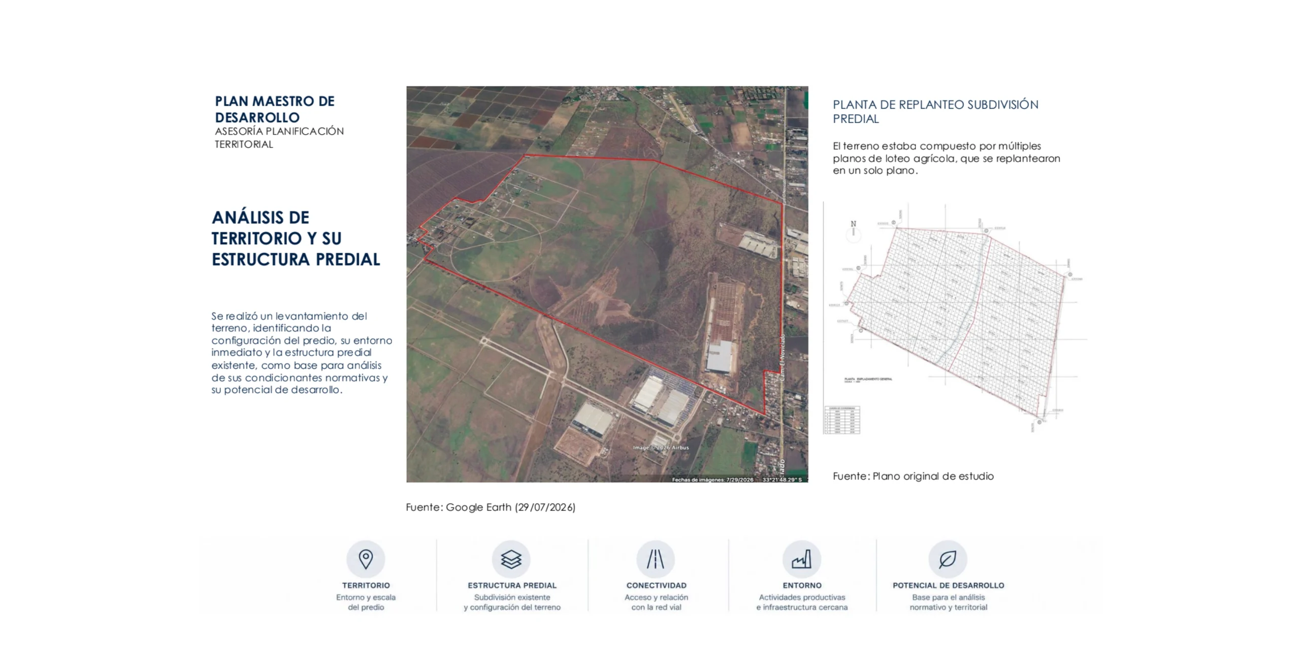 Agrícola Peralillo Plan Maestro de Desarrollo